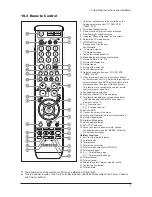 Предварительный просмотр 61 страницы Samsung LE32M73BD Service Manual