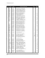 Предварительный просмотр 74 страницы Samsung LE32M73BD Service Manual