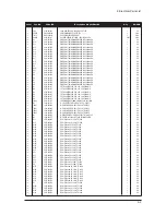 Предварительный просмотр 75 страницы Samsung LE32M73BD Service Manual