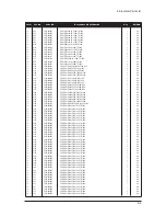 Предварительный просмотр 77 страницы Samsung LE32M73BD Service Manual