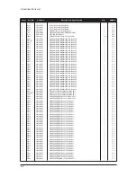 Предварительный просмотр 80 страницы Samsung LE32M73BD Service Manual