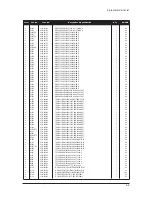 Предварительный просмотр 81 страницы Samsung LE32M73BD Service Manual