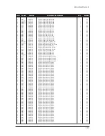 Предварительный просмотр 95 страницы Samsung LE32M73BD Service Manual