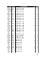 Предварительный просмотр 99 страницы Samsung LE32M73BD Service Manual