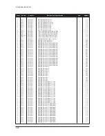 Предварительный просмотр 100 страницы Samsung LE32M73BD Service Manual