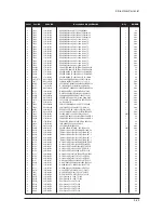 Предварительный просмотр 101 страницы Samsung LE32M73BD Service Manual