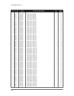 Предварительный просмотр 102 страницы Samsung LE32M73BD Service Manual