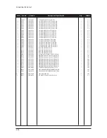 Предварительный просмотр 106 страницы Samsung LE32M73BD Service Manual