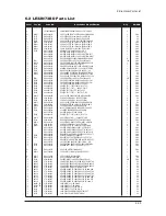 Предварительный просмотр 107 страницы Samsung LE32M73BD Service Manual