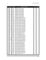 Предварительный просмотр 109 страницы Samsung LE32M73BD Service Manual