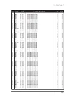 Предварительный просмотр 113 страницы Samsung LE32M73BD Service Manual