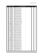 Предварительный просмотр 115 страницы Samsung LE32M73BD Service Manual