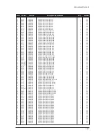 Предварительный просмотр 119 страницы Samsung LE32M73BD Service Manual