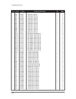 Предварительный просмотр 126 страницы Samsung LE32M73BD Service Manual