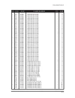 Предварительный просмотр 127 страницы Samsung LE32M73BD Service Manual