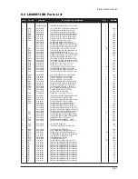 Предварительный просмотр 133 страницы Samsung LE32M73BD Service Manual