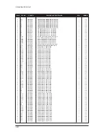 Предварительный просмотр 134 страницы Samsung LE32M73BD Service Manual