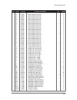 Предварительный просмотр 137 страницы Samsung LE32M73BD Service Manual