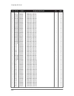 Предварительный просмотр 142 страницы Samsung LE32M73BD Service Manual