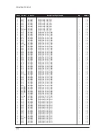 Предварительный просмотр 144 страницы Samsung LE32M73BD Service Manual