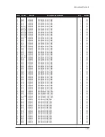 Предварительный просмотр 145 страницы Samsung LE32M73BD Service Manual