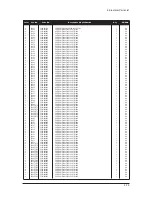 Предварительный просмотр 151 страницы Samsung LE32M73BD Service Manual