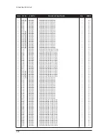 Предварительный просмотр 152 страницы Samsung LE32M73BD Service Manual