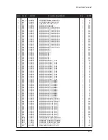 Предварительный просмотр 155 страницы Samsung LE32M73BD Service Manual