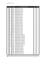 Предварительный просмотр 158 страницы Samsung LE32M73BD Service Manual