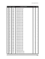 Предварительный просмотр 159 страницы Samsung LE32M73BD Service Manual