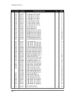 Предварительный просмотр 160 страницы Samsung LE32M73BD Service Manual