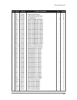 Предварительный просмотр 163 страницы Samsung LE32M73BD Service Manual