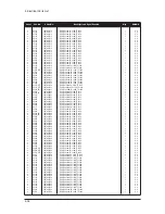 Предварительный просмотр 170 страницы Samsung LE32M73BD Service Manual