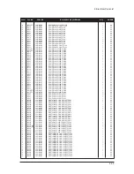 Предварительный просмотр 171 страницы Samsung LE32M73BD Service Manual