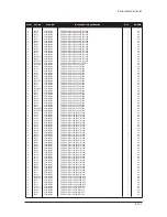 Предварительный просмотр 173 страницы Samsung LE32M73BD Service Manual