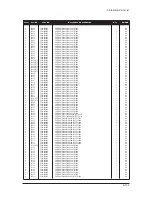 Предварительный просмотр 175 страницы Samsung LE32M73BD Service Manual