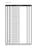 Предварительный просмотр 176 страницы Samsung LE32M73BD Service Manual