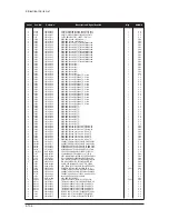 Предварительный просмотр 178 страницы Samsung LE32M73BD Service Manual