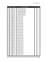 Предварительный просмотр 179 страницы Samsung LE32M73BD Service Manual