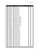 Предварительный просмотр 181 страницы Samsung LE32M73BD Service Manual