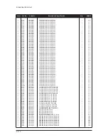 Предварительный просмотр 182 страницы Samsung LE32M73BD Service Manual