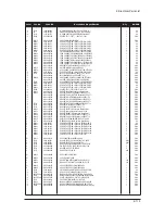 Предварительный просмотр 187 страницы Samsung LE32M73BD Service Manual