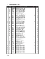 Предварительный просмотр 188 страницы Samsung LE32M73BD Service Manual