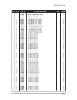 Предварительный просмотр 189 страницы Samsung LE32M73BD Service Manual