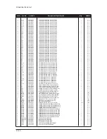 Предварительный просмотр 192 страницы Samsung LE32M73BD Service Manual