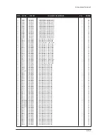 Предварительный просмотр 195 страницы Samsung LE32M73BD Service Manual