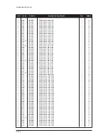 Предварительный просмотр 198 страницы Samsung LE32M73BD Service Manual