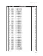 Предварительный просмотр 199 страницы Samsung LE32M73BD Service Manual