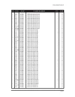 Предварительный просмотр 203 страницы Samsung LE32M73BD Service Manual