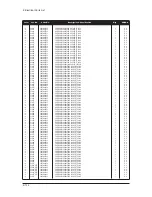 Предварительный просмотр 206 страницы Samsung LE32M73BD Service Manual